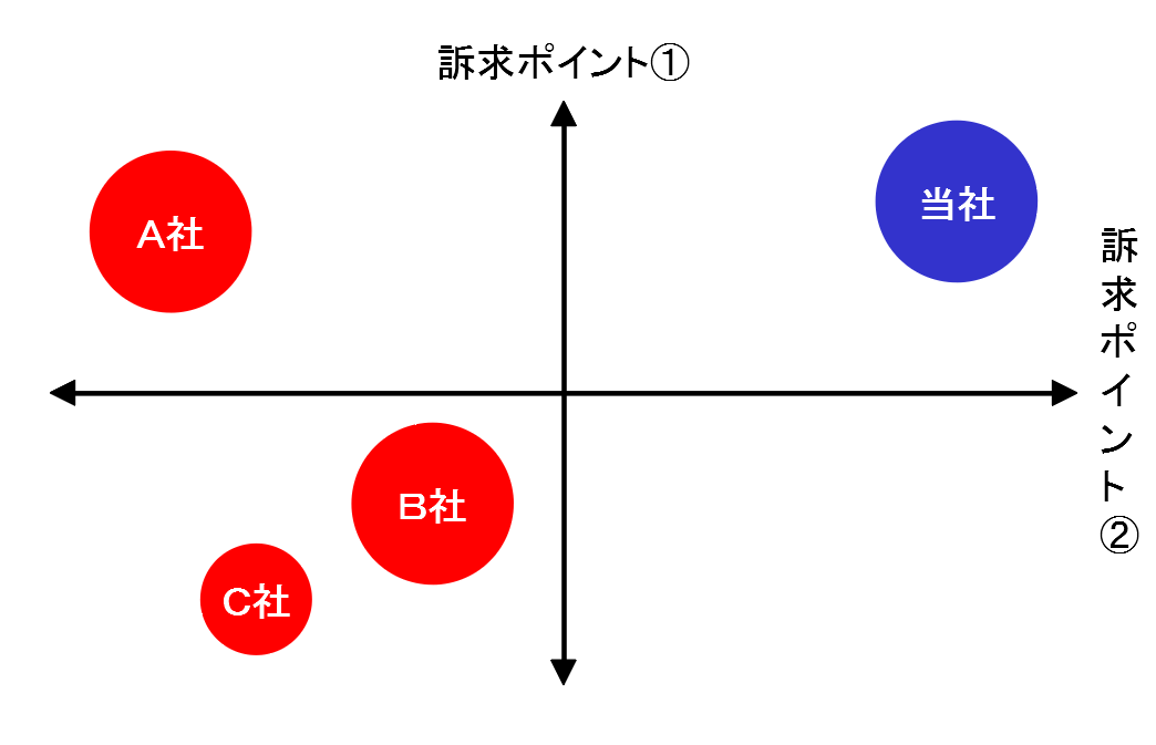 f:id:mkurin0720:20200821002440p:plain f:id:mkurin0720:20200821002440p:plain
