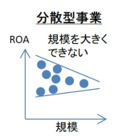 f:id:mkurin0720:20200821020241p:plain f:id:mkurin0720:20200821020241p:plain