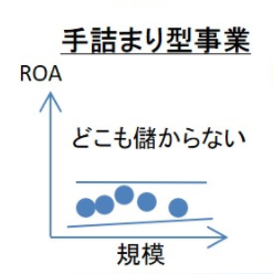 f:id:mkurin0720:20200821020600p:plain f:id:mkurin0720:20200821020600p:plain