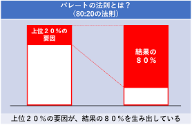 f:id:mkurin0720:20200821190330p:plain f:id:mkurin0720:20200821190330p:plain