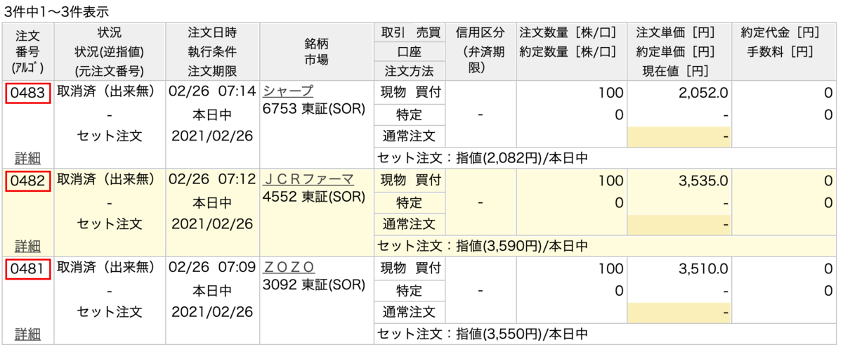 f:id:ml-trade:20210226081745p:plain