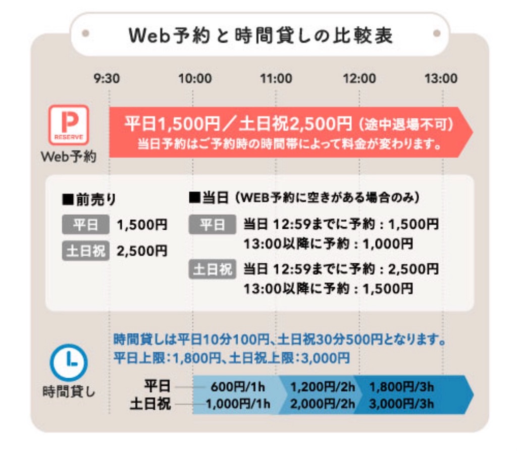 f:id:mlc510:20190321094322j:image