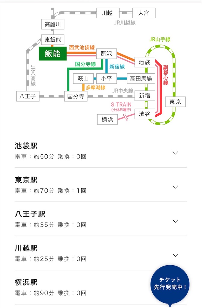 f:id:mlc510:20190321174635j:image