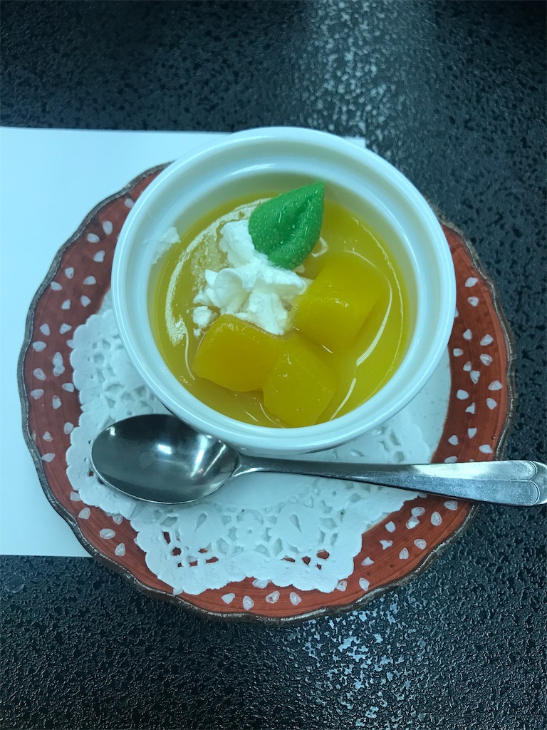 f:id:mlc510:20211211155740j:image