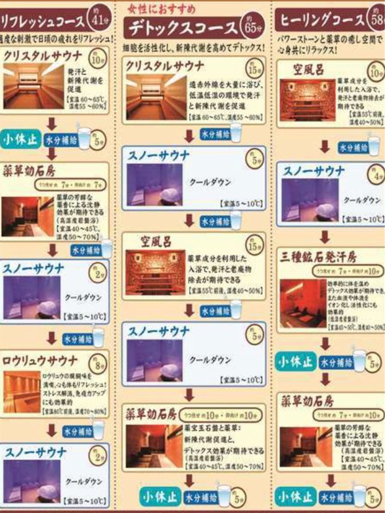 f:id:mlc510:20221118204444j:image