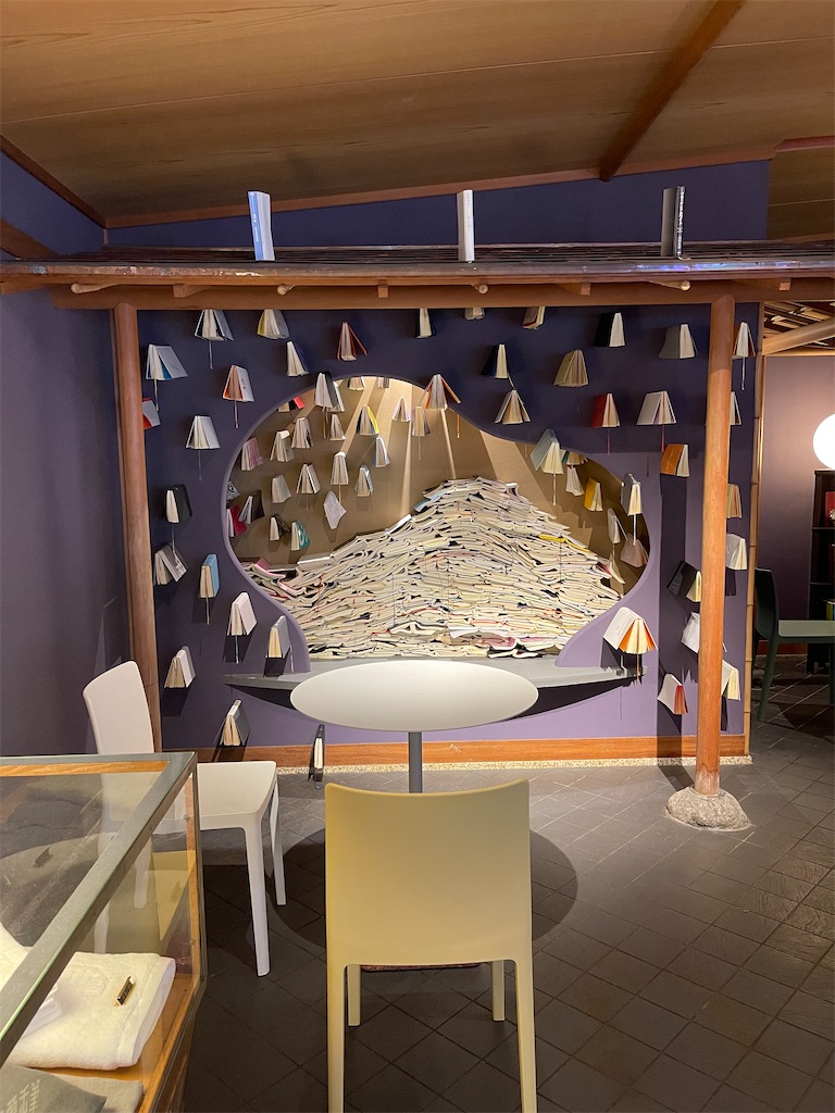 f:id:mlc510:20230108220434j:image f:id:mlc510:20230108220434j:image