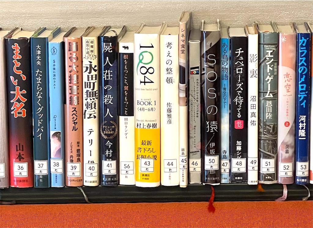 f:id:mlc510:20230108221816j:image f:id:mlc510:20230108221816j:image