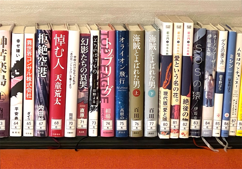 f:id:mlc510:20230108221822j:image f:id:mlc510:20230108221822j:image