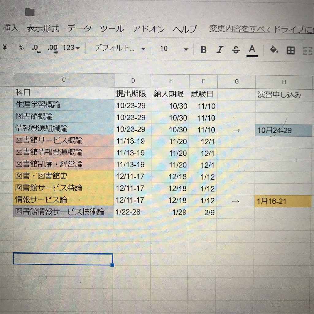 f:id:mllpb:20191020183343j:image