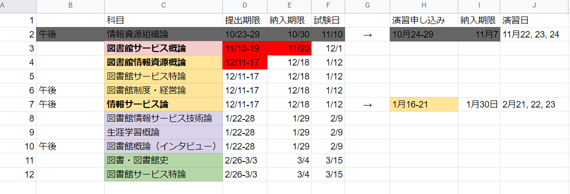 f:id:mllpb:20191120004221p:plain