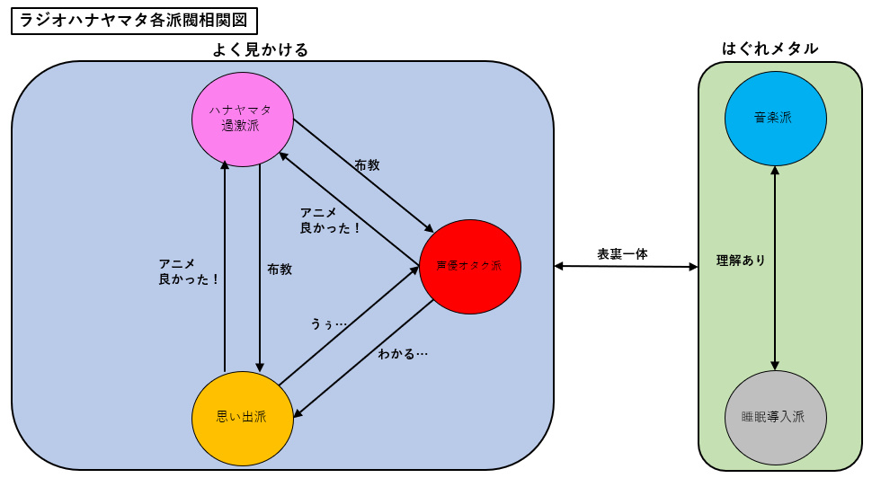 f:id:mlml777:20200329192334j:plain f:id:mlml777:20200329192334j:plain