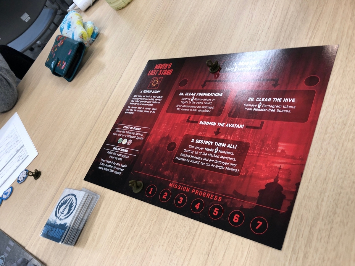 f:id:mltgg:20191222224803j:plain f:id:mltgg:20191222224803j:plain