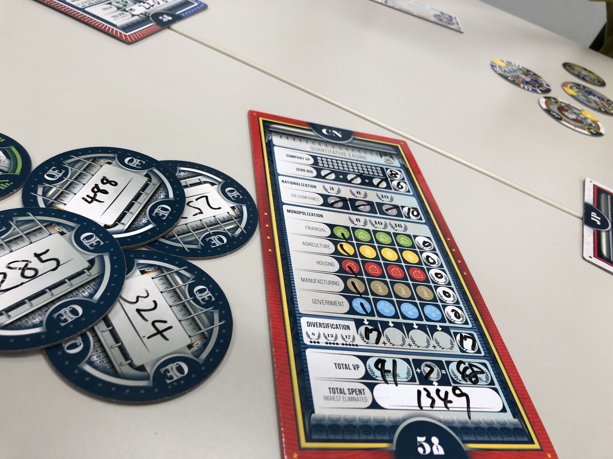 f:id:mltgg:20200102102509j:plain:w500