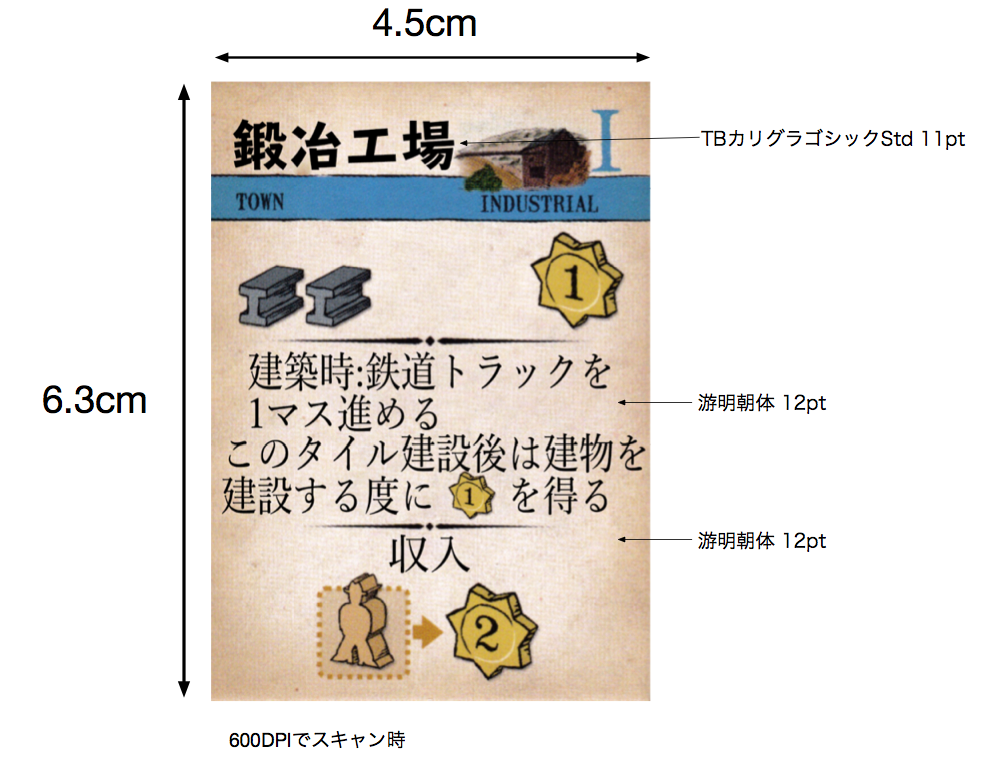 f:id:mltgg:20200108094946p:plain