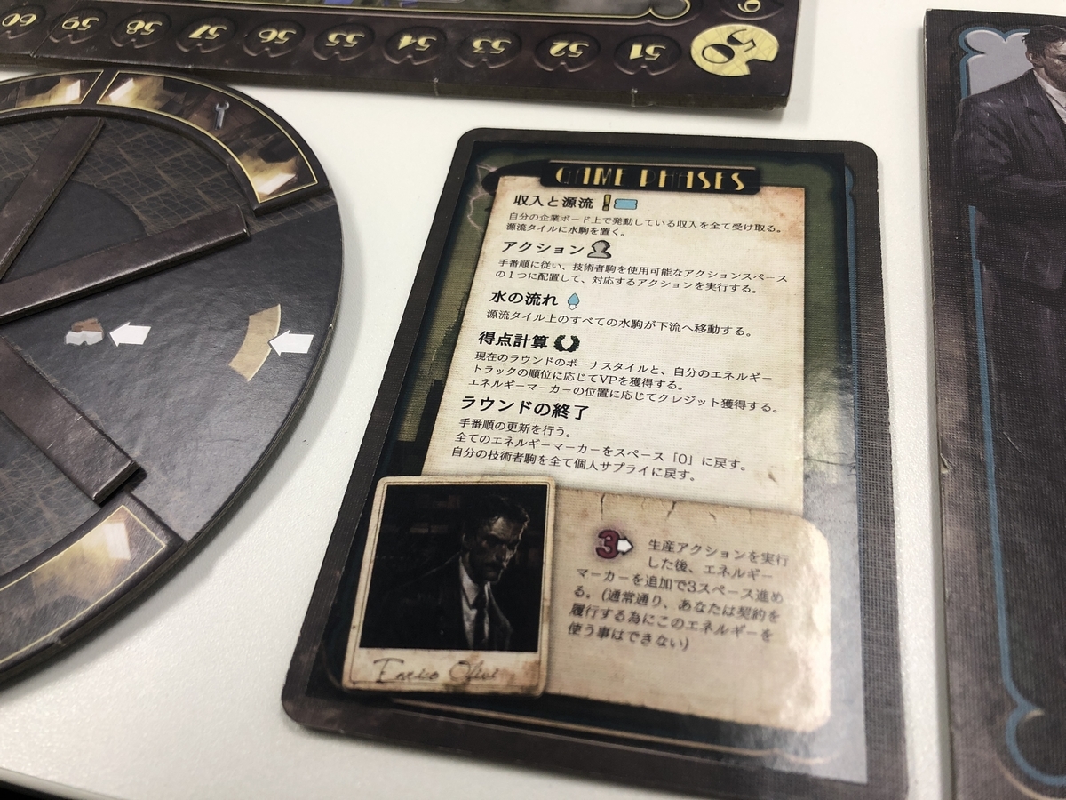 f:id:mltgg:20200123140733j:plain