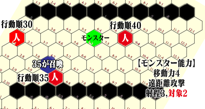 f:id:mltgg:20200207202015p:plain