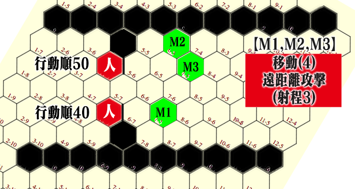 f:id:mltgg:20200214180515p:plain