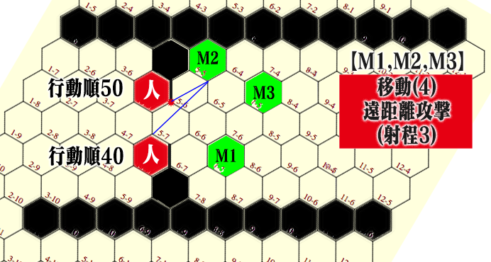 f:id:mltgg:20200214181313p:plain