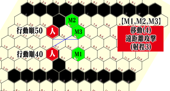 f:id:mltgg:20200214181710p:plain