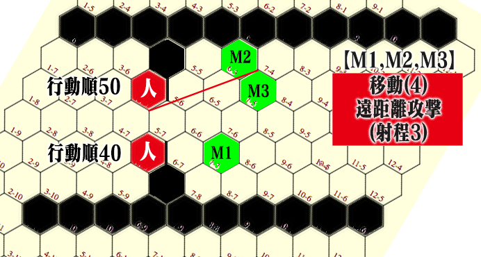 f:id:mltgg:20200214182054p:plain