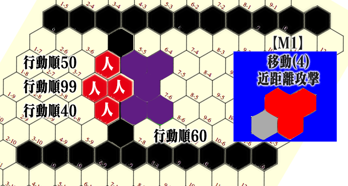 f:id:mltgg:20200218184224p:plain