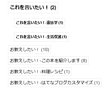 ブログのカテゴリー分けをズームアップしたスクリーンショット