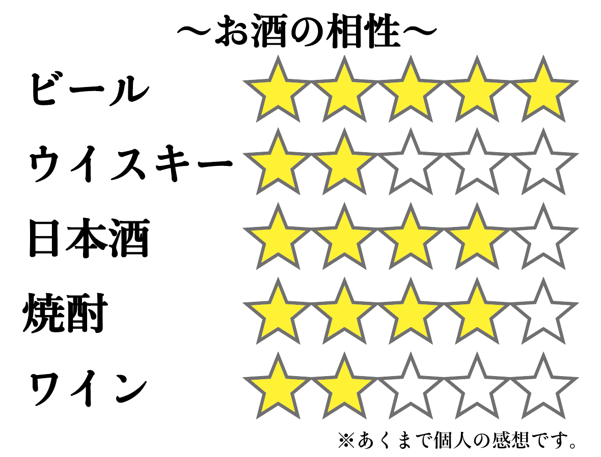 f:id:mm0420mm:20191013091857p:plain