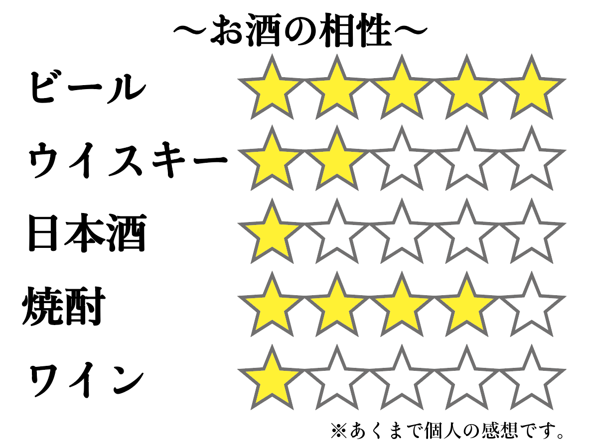 f:id:mm0420mm:20191022170608p:plain
