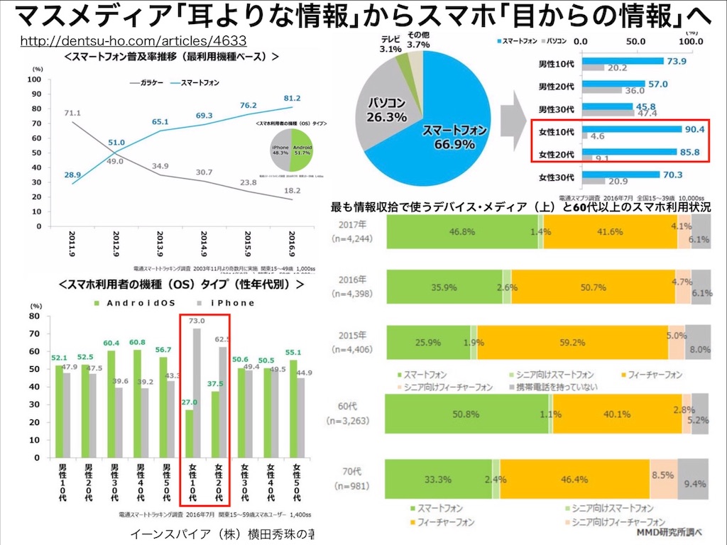 f:id:mm0923:20191028033303j:image