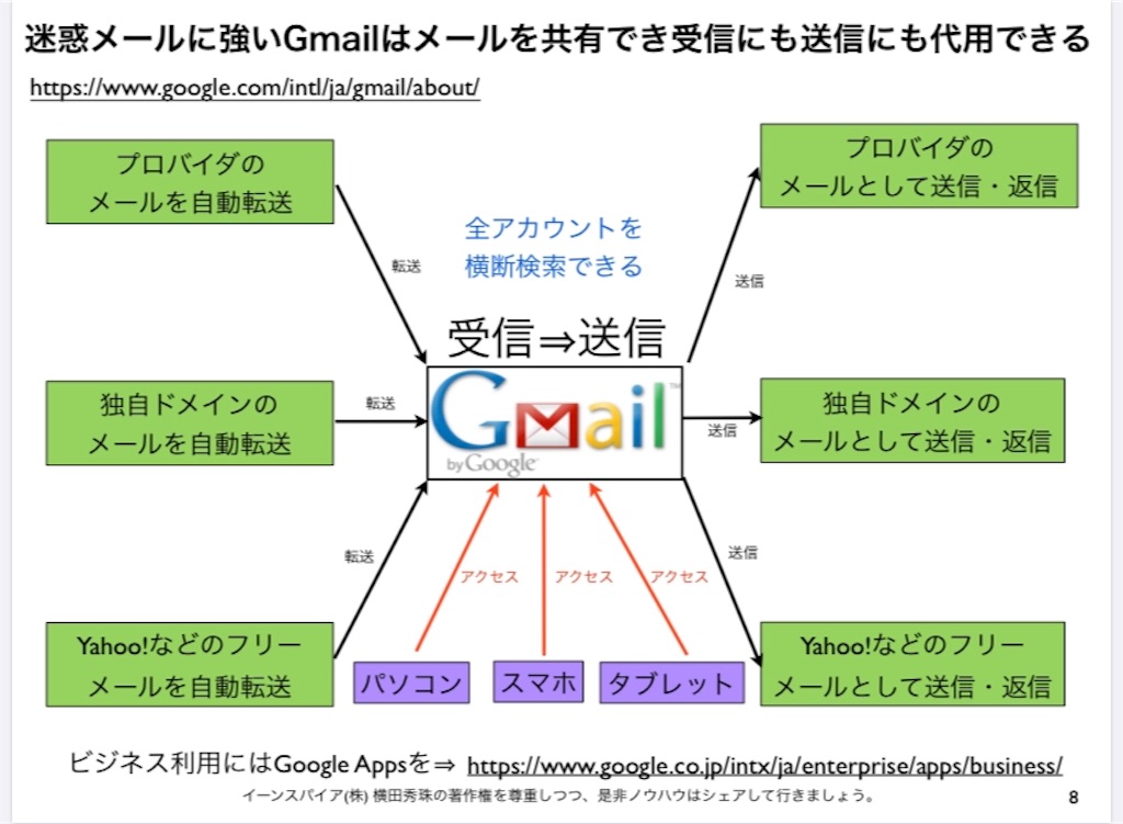 f:id:mm0923:20191111151705j:image