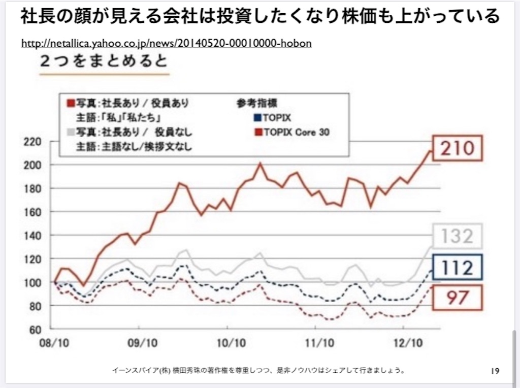 f:id:mm0923:20191125154507j:image f:id:mm0923:20191125154507j:image