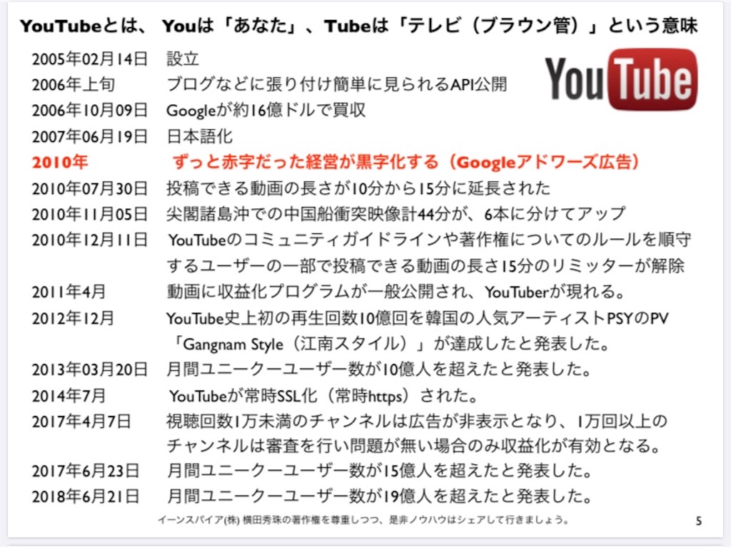 f:id:mm0923:20191202144554j:image