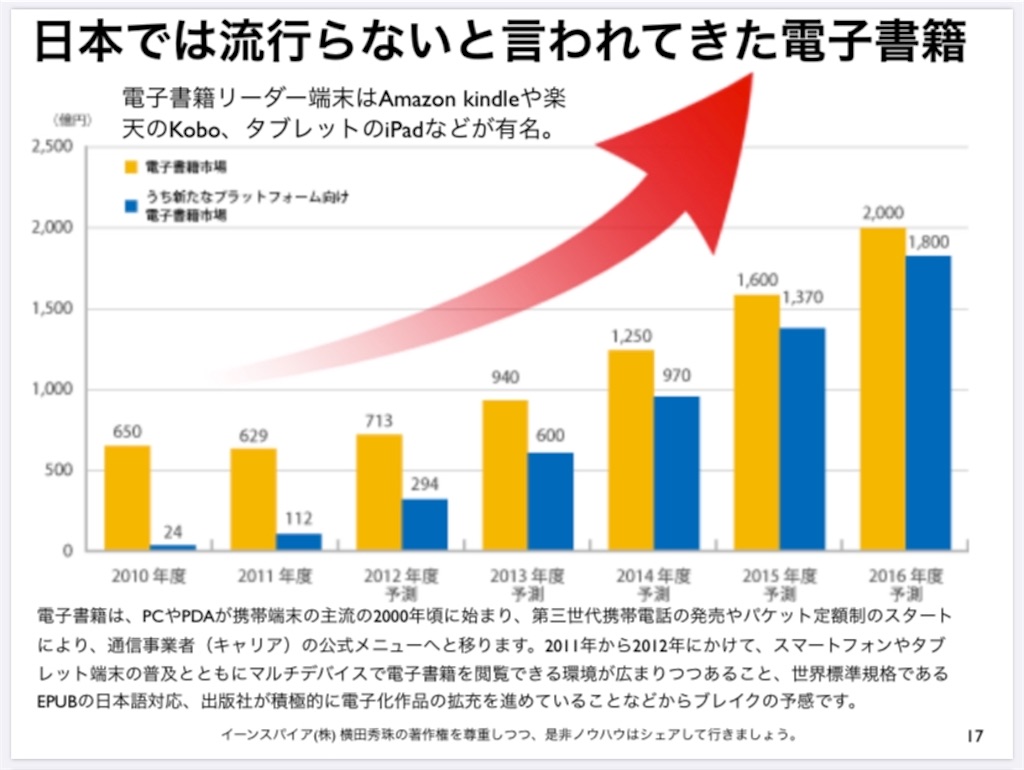 f:id:mm0923:20191209031613j:image