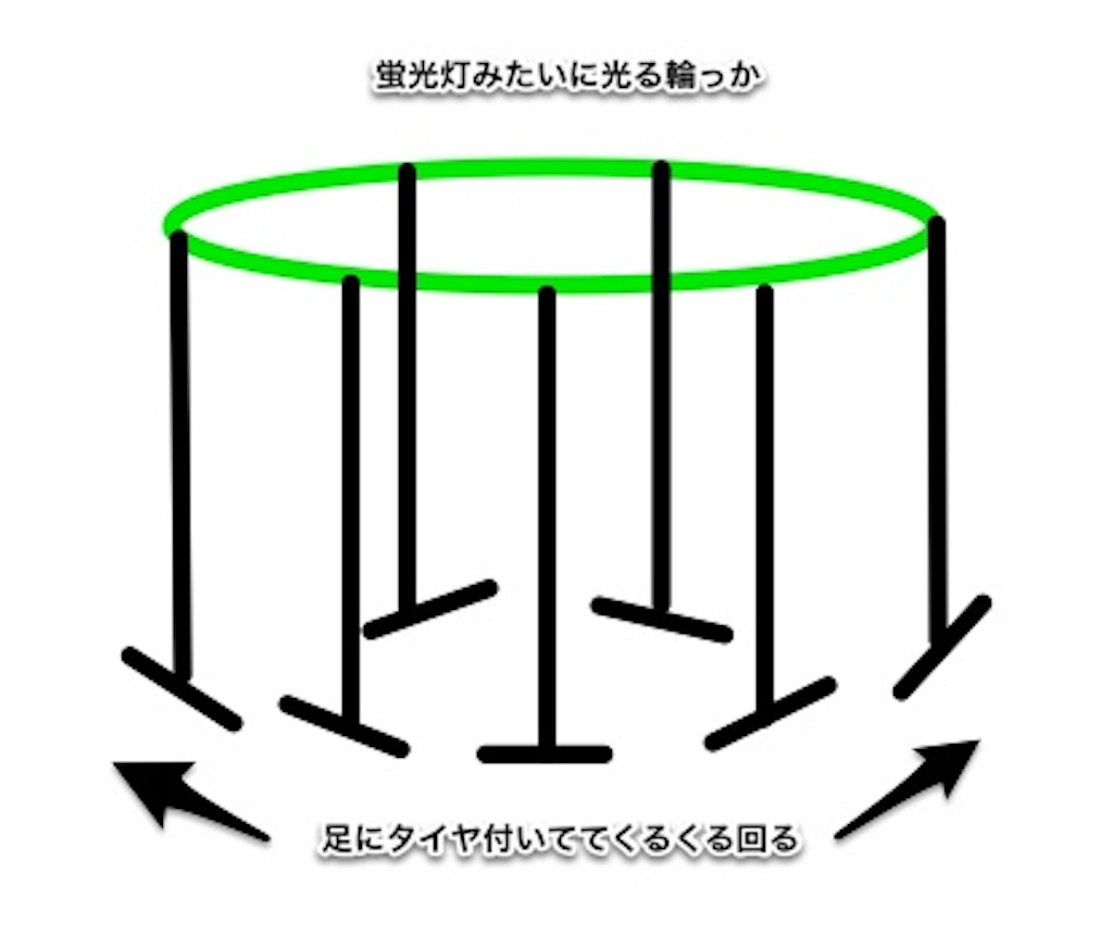 f:id:mm44jr:20200902185245j:image
