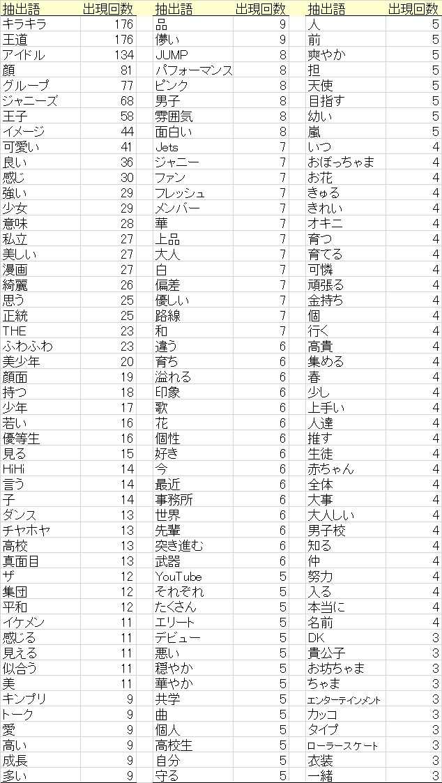 f:id:mm44jr:20210223161959j:plain