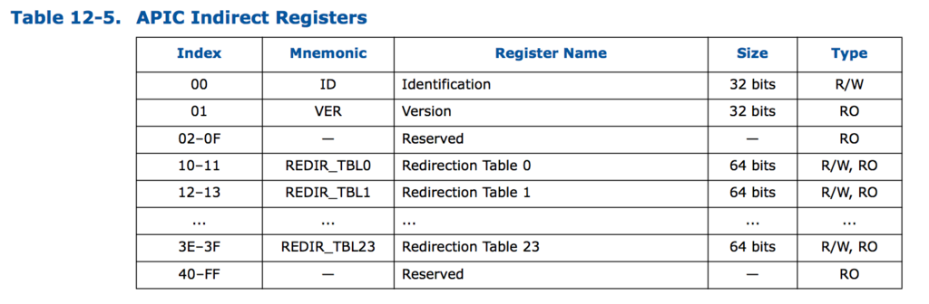 f:id:mm_i:20170409132110p:plain