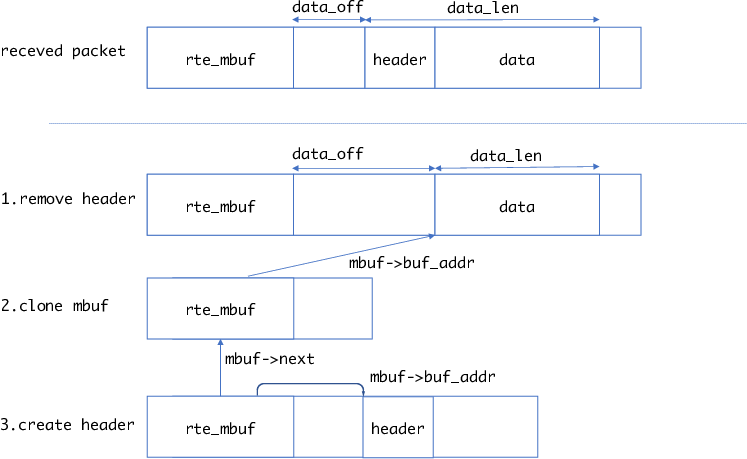 f:id:mm_i:20170529110435p:plain