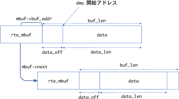 f:id:mm_i:20170529110606p:plain