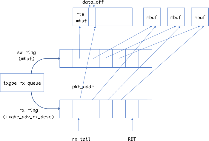 f:id:mm_i:20170529110825p:plain