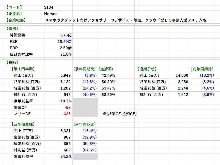 f:id:mm_miyabii:20211213193659j:plain