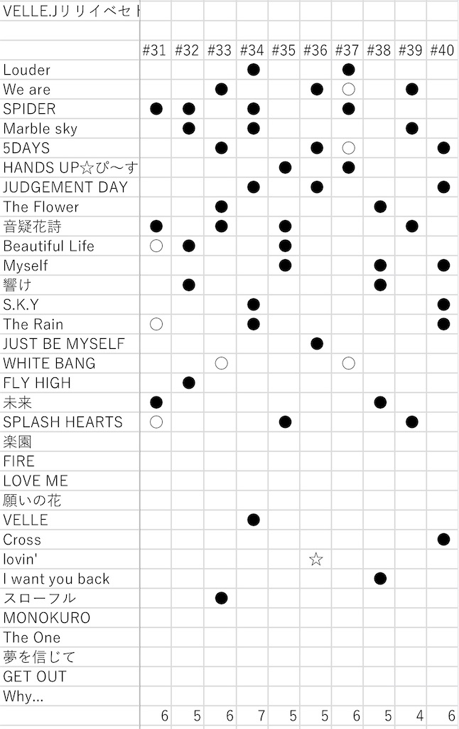 f:id:mmchim:20201125045436j:image f:id:mmchim:20201125045436j:image