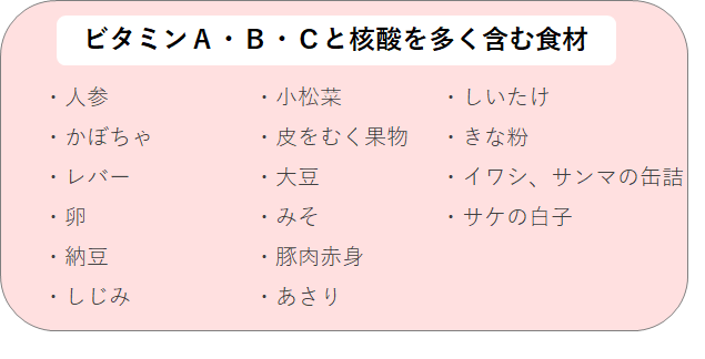 f:id:mmiii333:20190814123618p:plain
