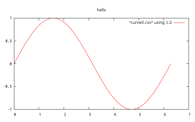 f:id:mmitou:20120912181227p:image:left f:id:mmitou:20120912181227p:image:left