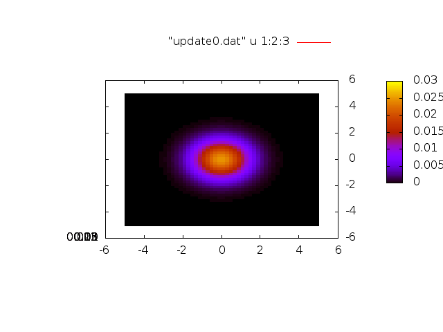 f:id:mmitou:20121118153211g:image