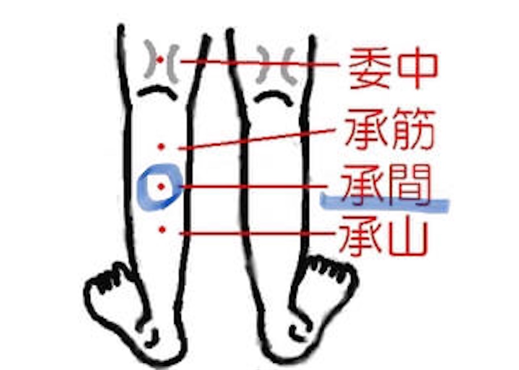 f:id:mmkkwn:20191128142056j:image f:id:mmkkwn:20191128142056j:image