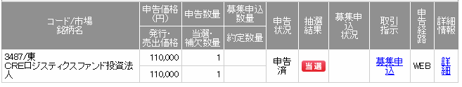 f:id:mmmiler:20180131113620p:plain f:id:mmmiler:20180131113620p:plain