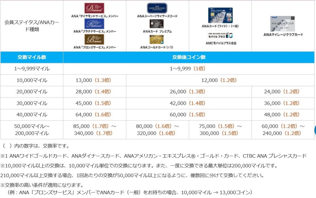 f:id:mmmmfly:20170102170529j:plain