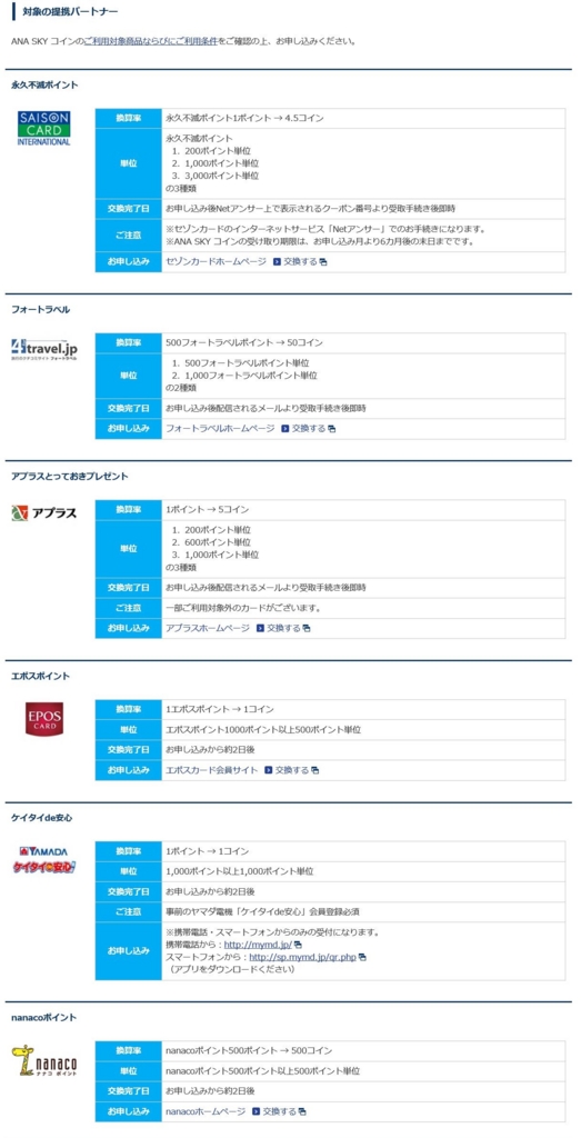 f:id:mmmmfly:20170125152218j:plain