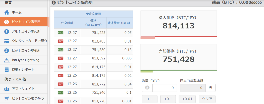 f:id:mmmmfly:20171102215413p:plain f:id:mmmmfly:20171102215413p:plain