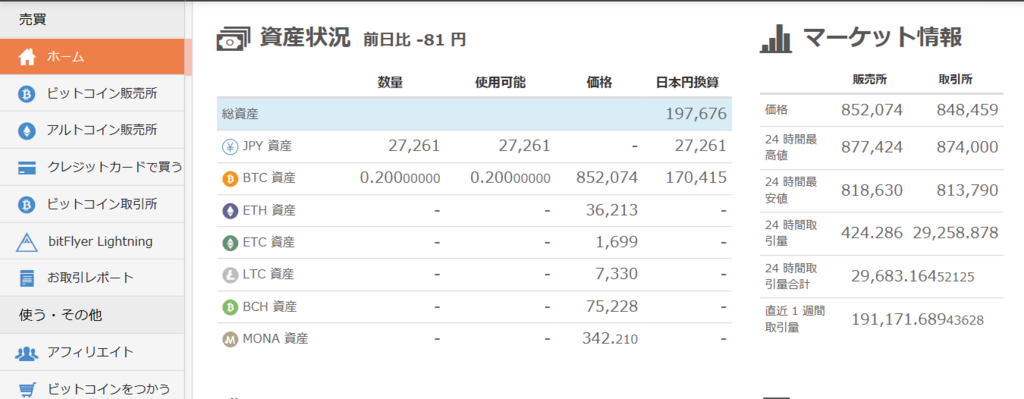 f:id:mmmmfly:20171109170000p:plain